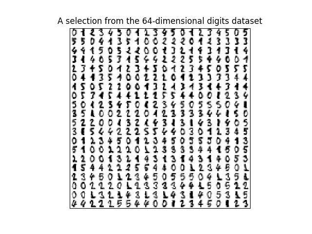 digits_img