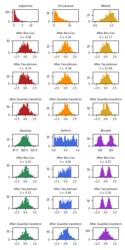 sphx_glr_plot_map_data_to_normal_0011.png